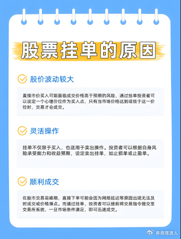 股票委托挂单卖出技巧是什么?